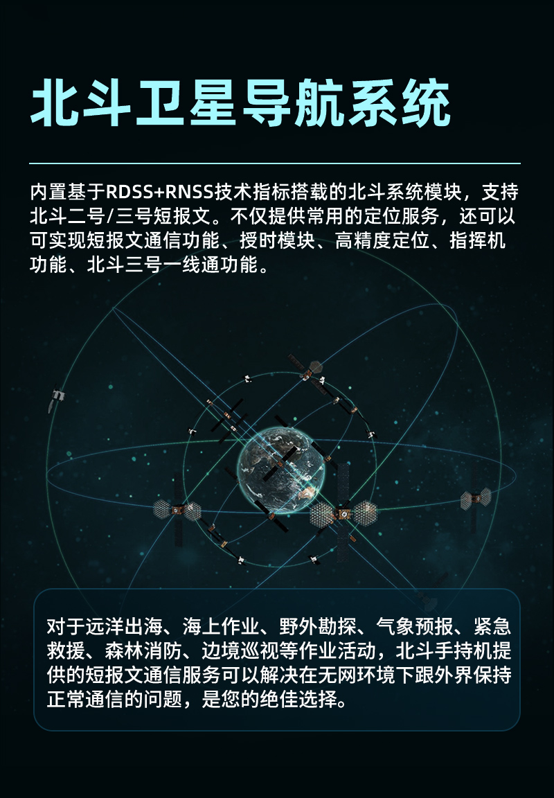 北斗衛(wèi)星系統(tǒng)