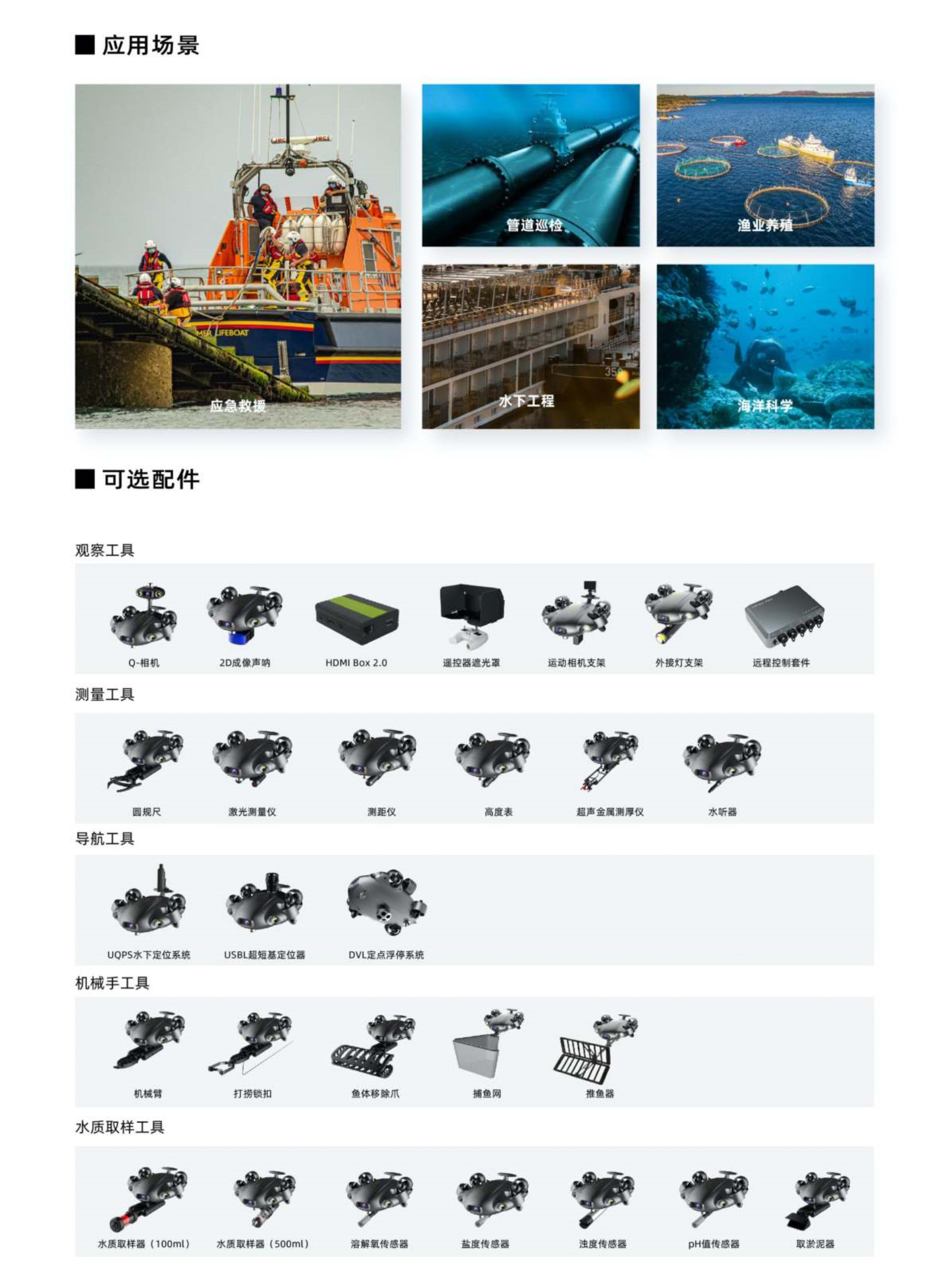 水下探測機器人詳情5