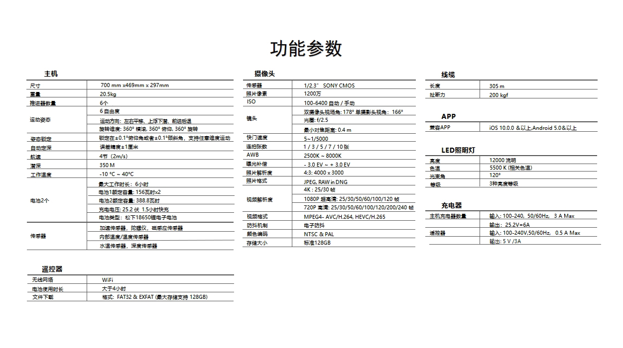 S60水下機(jī)器人參數(shù)