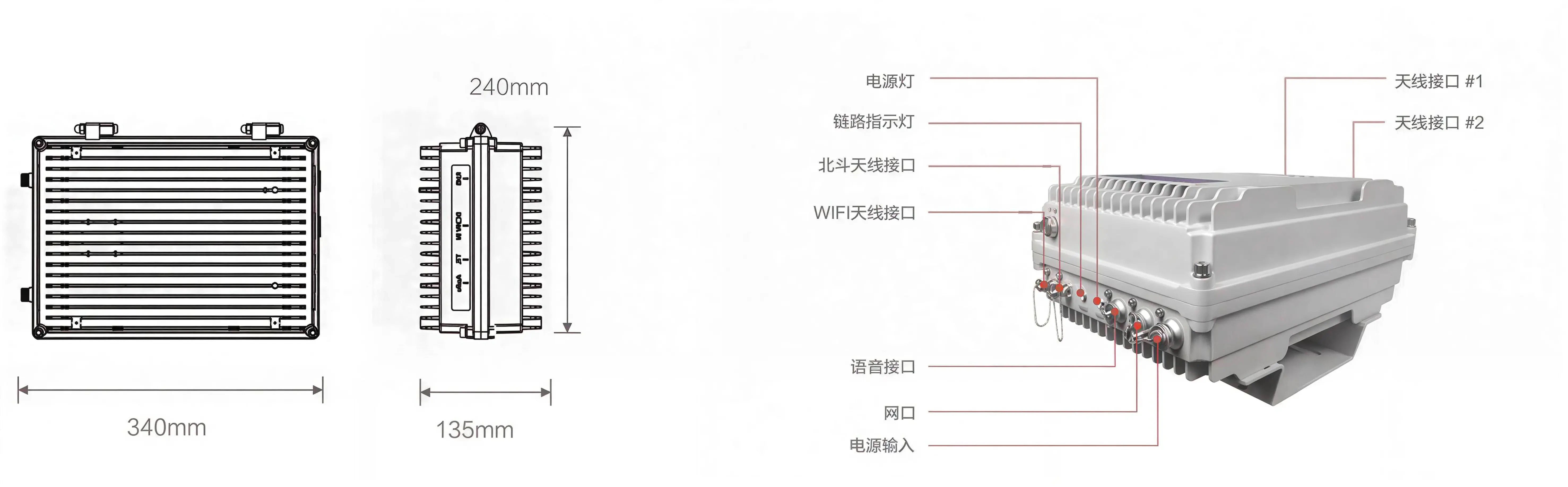 基站式自組網(wǎng)電臺尺寸