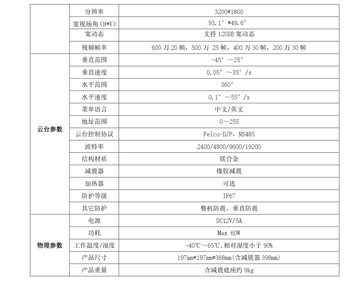 JY-NV40船用夜視儀參數(shù)2