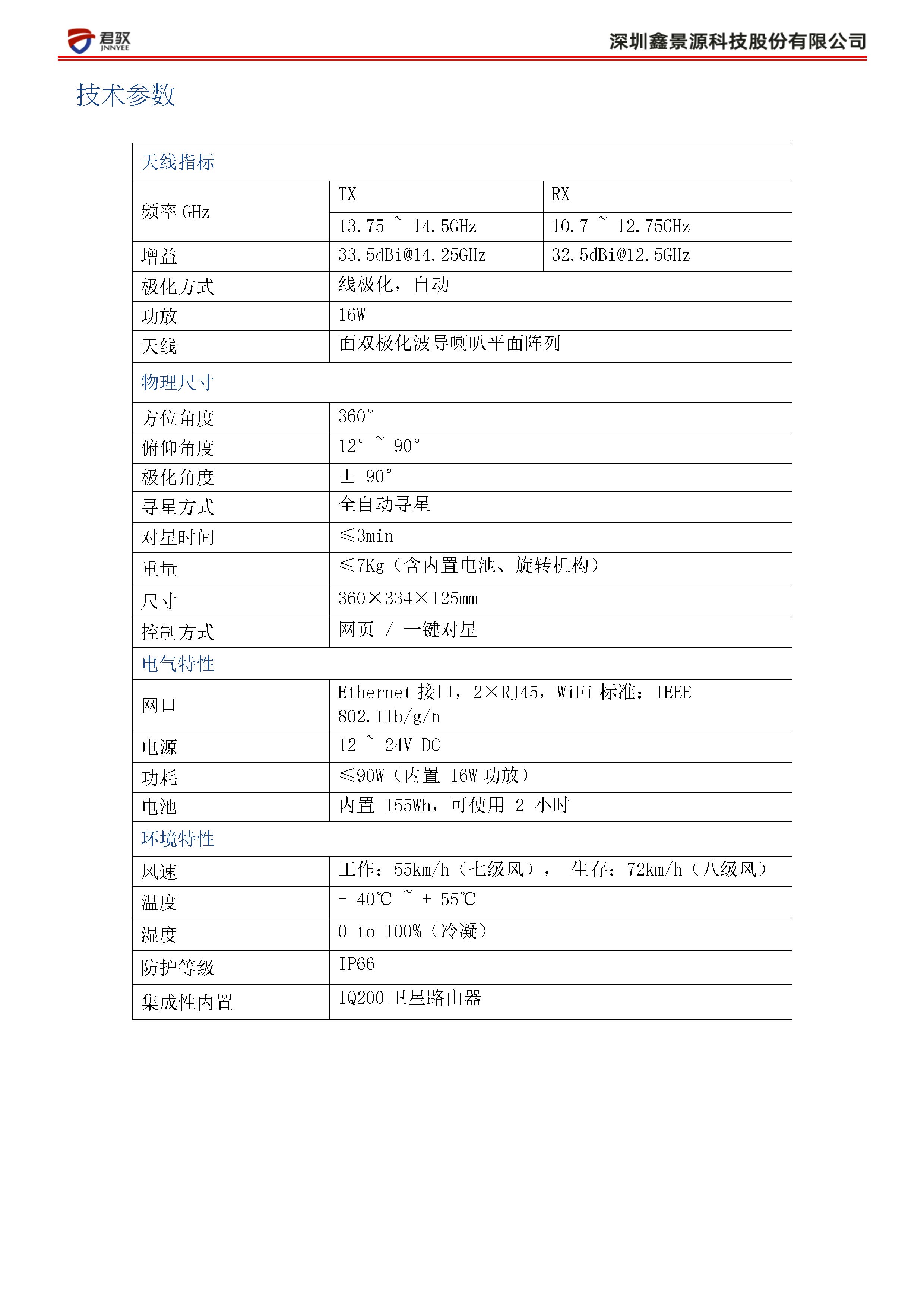 便攜式智能衛(wèi)星終端HKU35