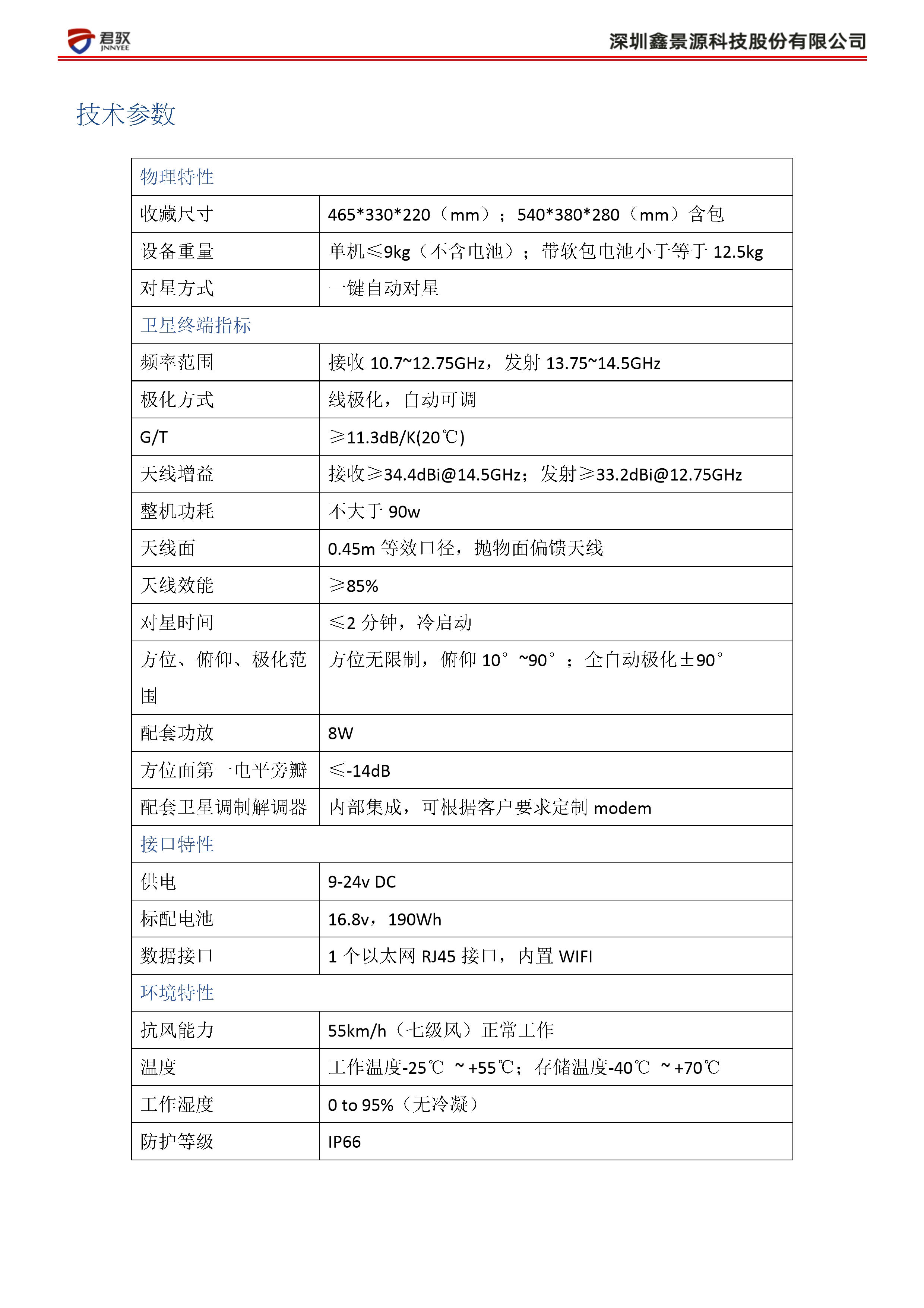 便攜衛(wèi)星上網設備