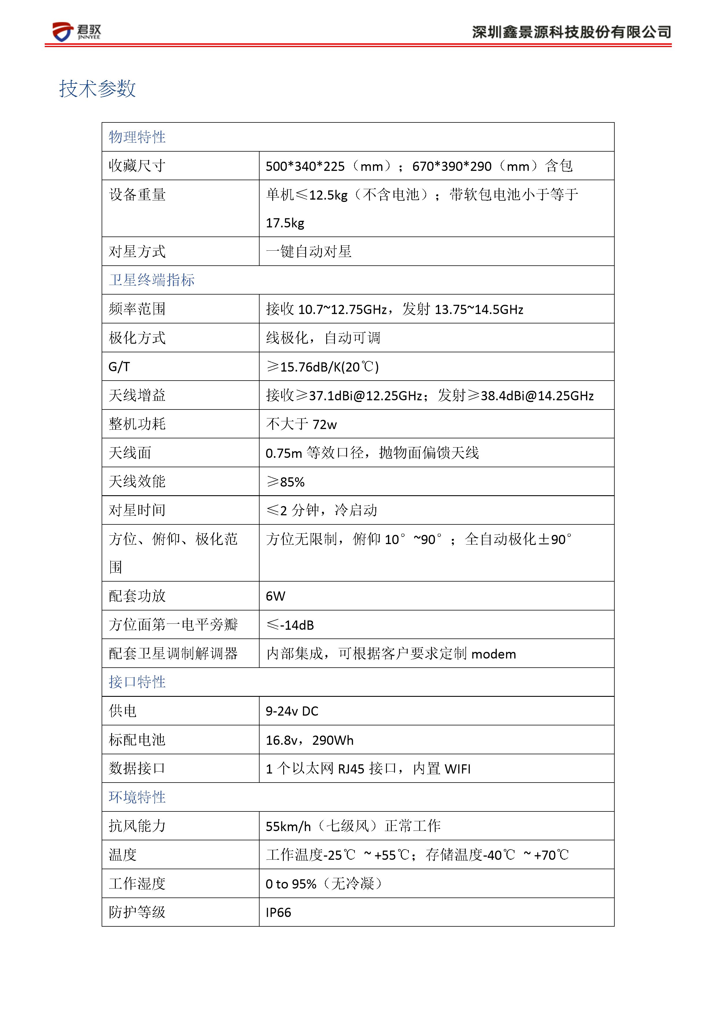 便攜衛(wèi)星上網(wǎng)設(shè)備HKU75參數(shù)